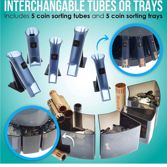 Nadex coin counter and sorter, brand new, only used once. - Picture 7 of 9